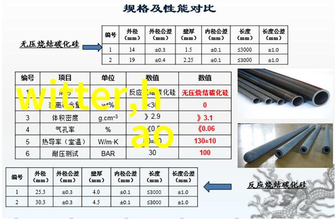 阿迪达斯篮球鞋我追逐梦想的每一步都穿着它们
