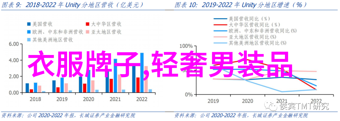 服装服饰网穿搭小能手如何在网上找到最适合你