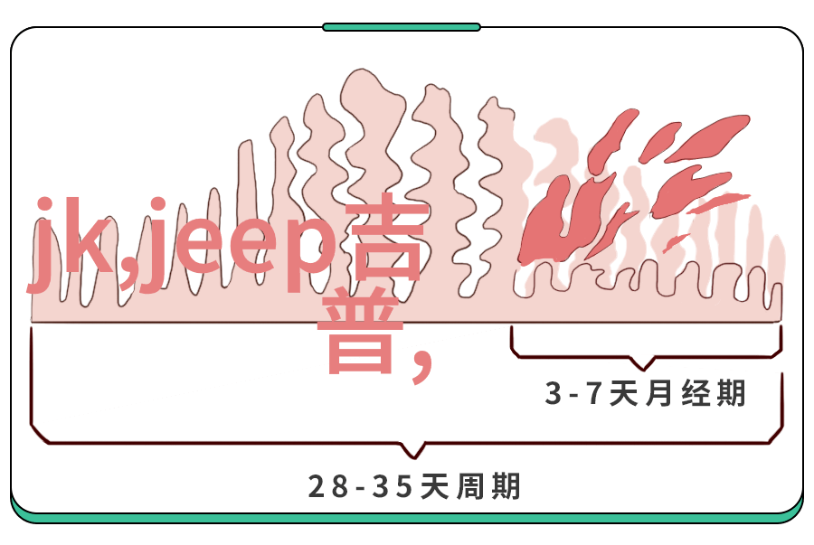 城市休闲