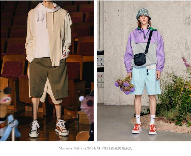 热门徕卡微单大全_男性时尚热门单品_索尼微单相机推荐(最新热门款)/