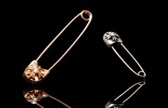 Chrome Hearts 克罗心全新别针系列释出两个版本