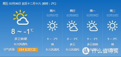 最近入手的篮球装备 篇四Nike 耐克 