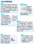 你对高级男士衬衫知多少