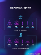 澳大利亚服装-探索澳大利亚时尚的风
