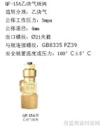恐怖爱情故事中的死亡公路哪些元素