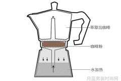 热情夏日的火焰抽象时尚比基尼之美