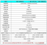眼影派对流行妆容的疯狂化妆舞会