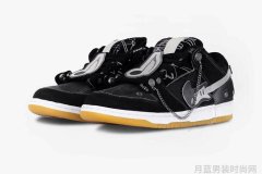 时尚品牌C2H4推出Nike SB Dunk Low客制版