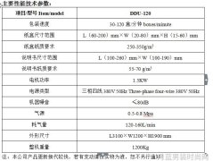 正官庄-揭秘百年韩方品牌正官庄的传奇故事