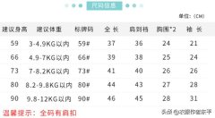 卧虎藏龙OHCL男装怎么加盟有哪些优势