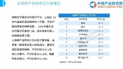 时装表演视频明星们都爱的时尚盛宴